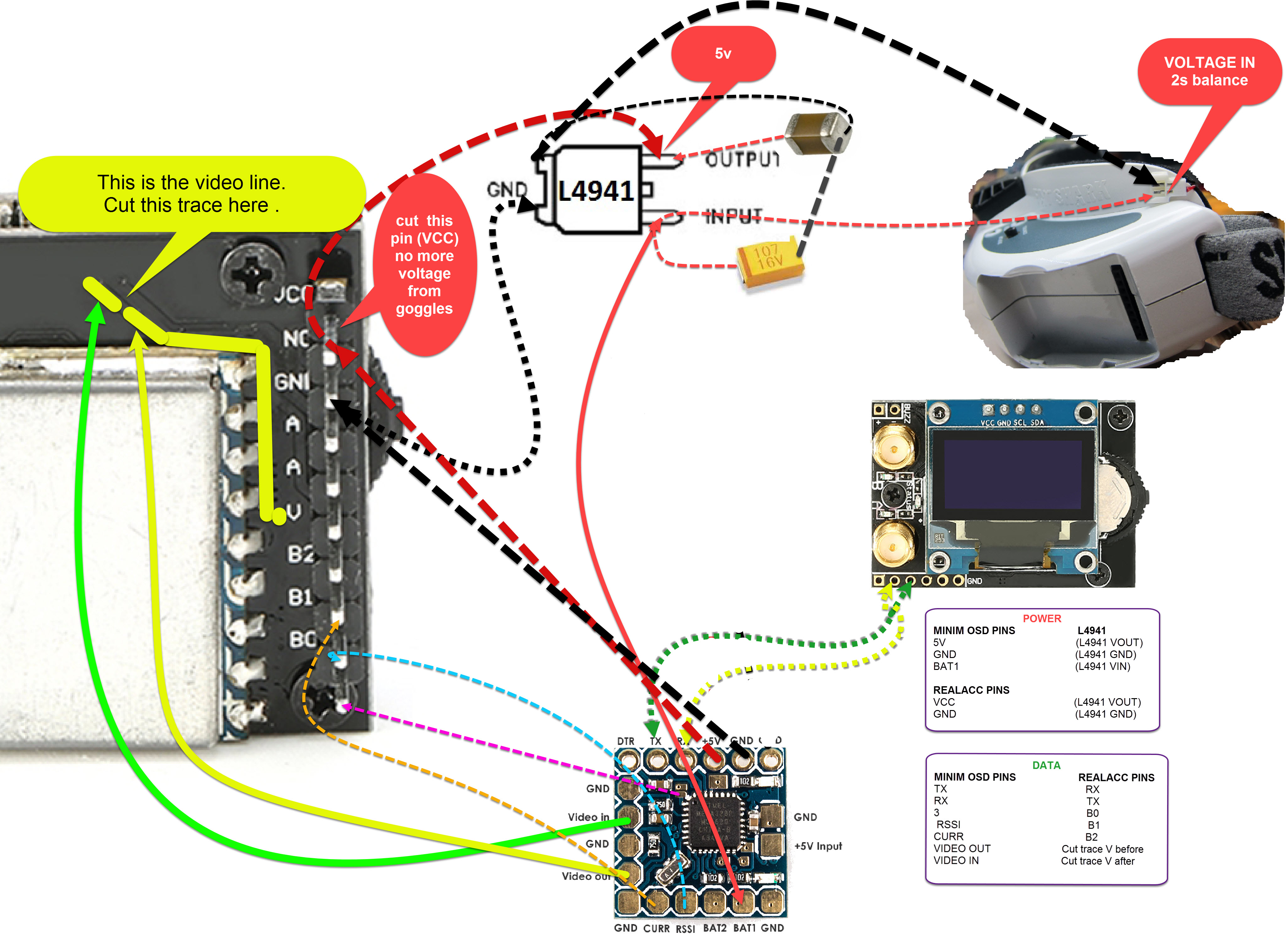 Tutorial: OSD Menu for RealACC Diversity Module & Fatshark Goggles